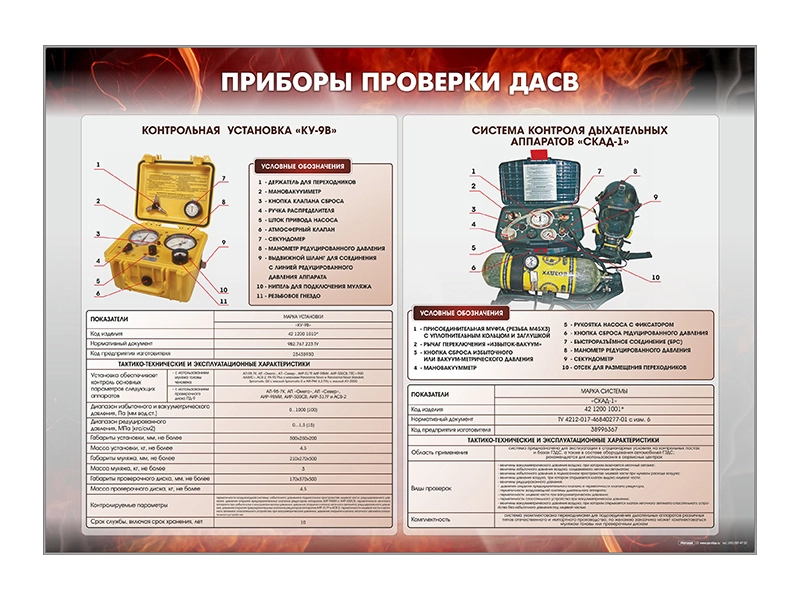 Стенд "Приборы проверки ДАСВ"