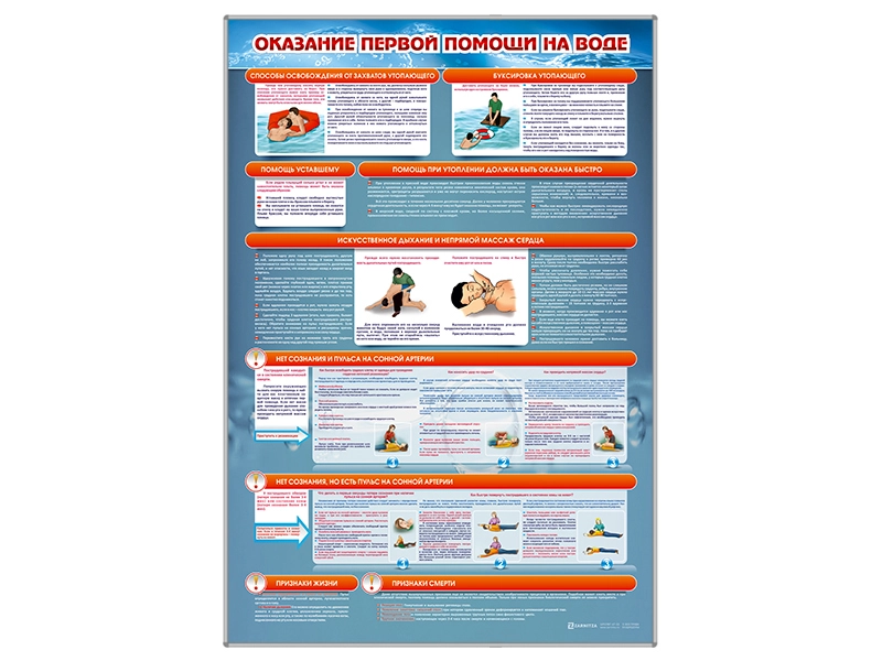 Стенд "Оказание первой помощи на воде"