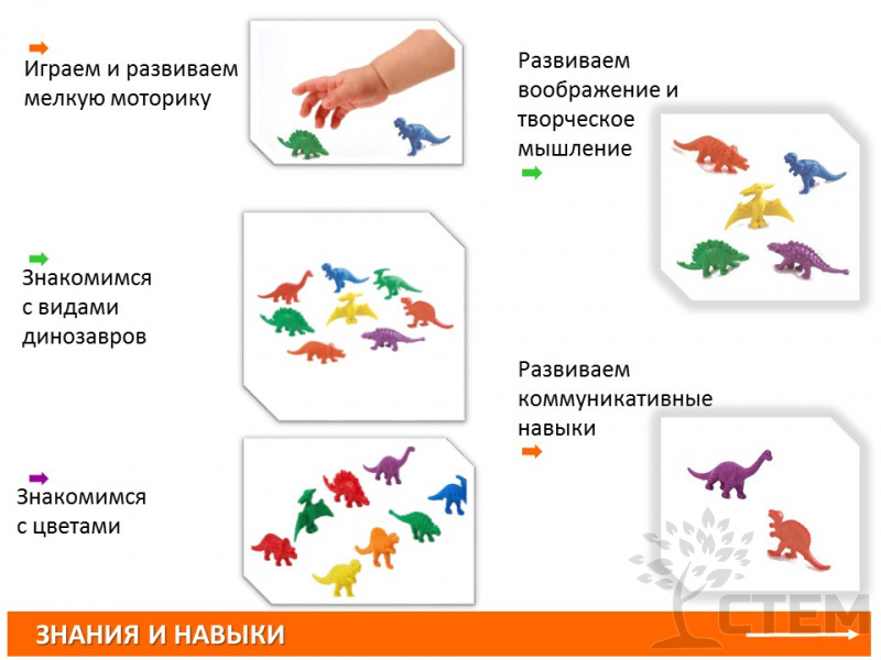 Материал счетный фигурки "Динозавры" (128 шт., 8 видов, 6 цветов)