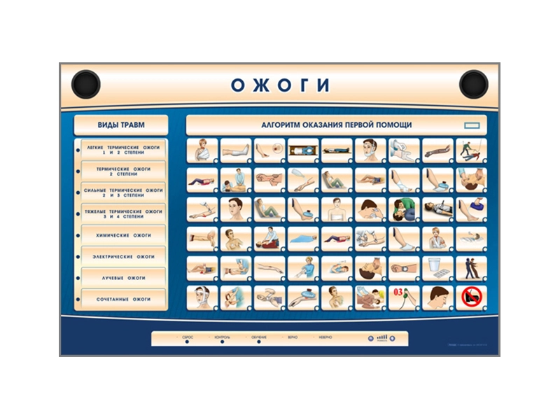 Комплект интерактивных стендов трехсекционный  "Травмы, Кровотечения, Ожоги"