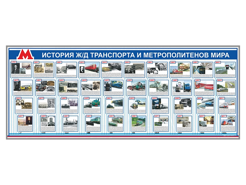 Электрифицированный стенд "История ж/д транспорта и метрополитенов мира