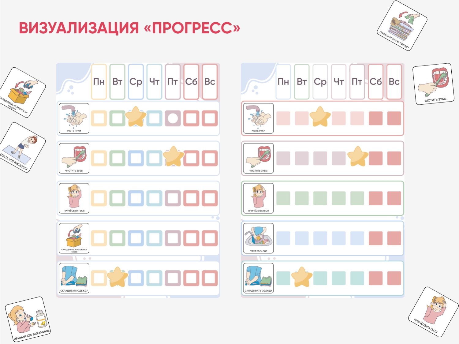 Карточки ПЭКС: визуализация «Прогресс»