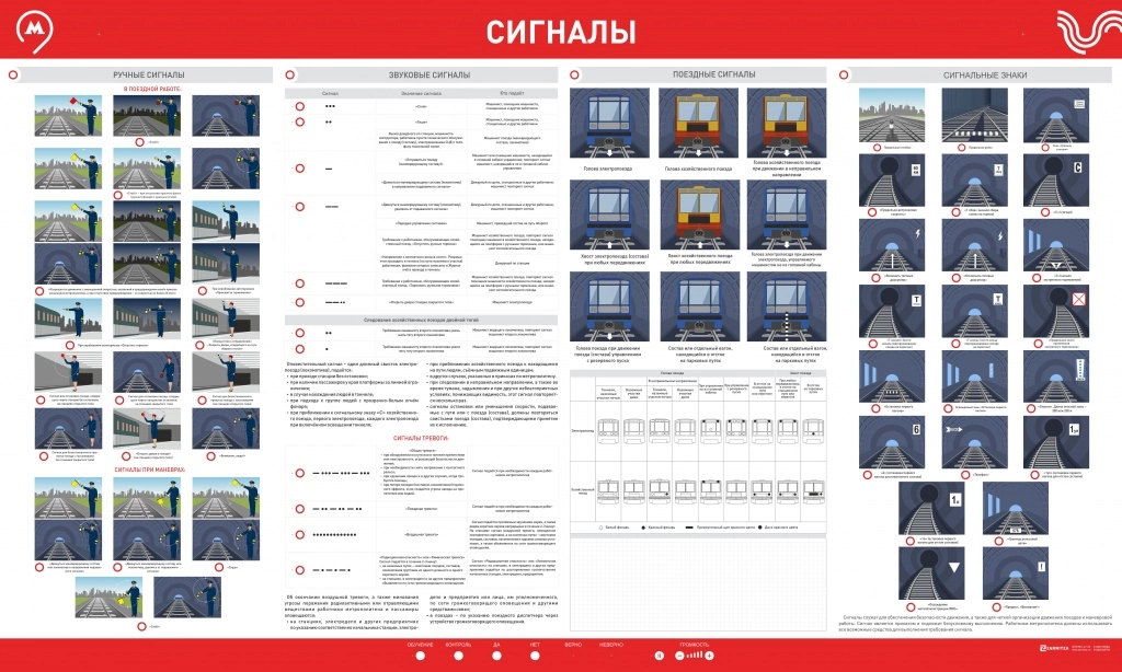 Электрифицированный стенд "Сигналы"